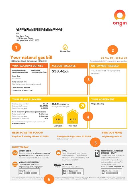 gas bill range